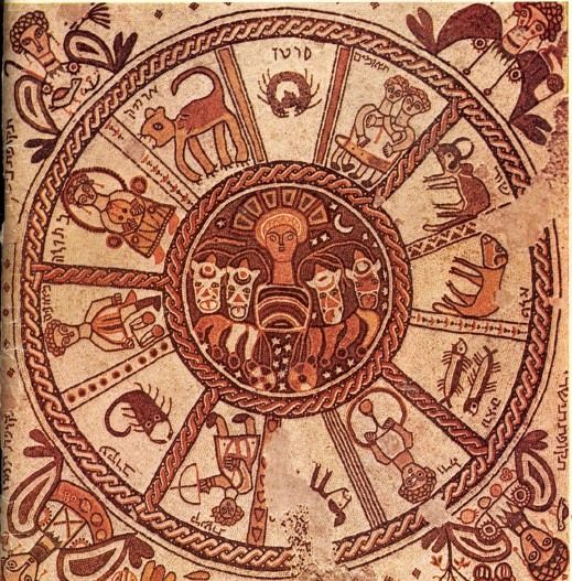 zodiac wheel with hebrew labels
