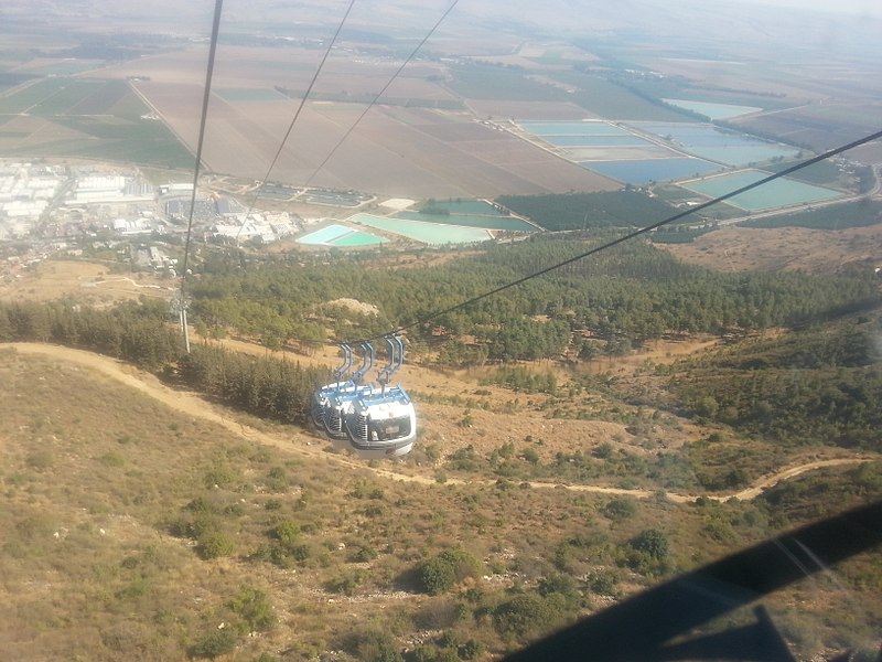 cable cars